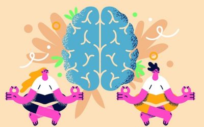 Les 4 types d’intelligence