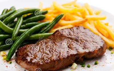 Les aliment interdits